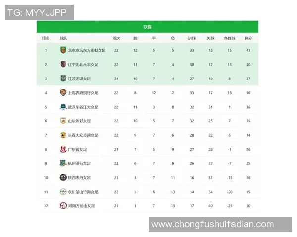北京足球队荣登足球比赛经验排行榜首位引发热议