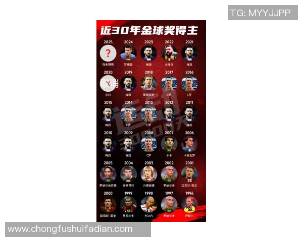 足球明星退役岁数排行榜揭晓谁是最长青的传奇球员