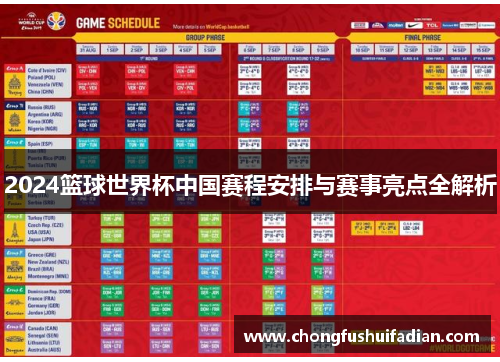 2024篮球世界杯中国赛程安排与赛事亮点全解析