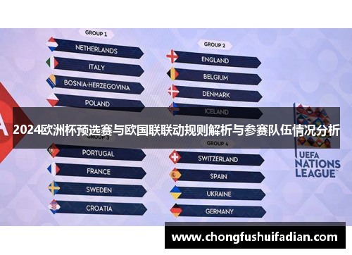 2024欧洲杯预选赛与欧国联联动规则解析与参赛队伍情况分析