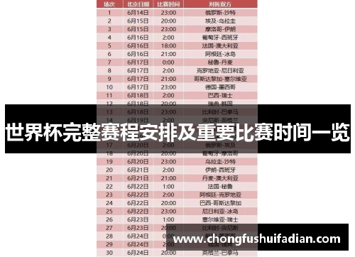 世界杯完整赛程安排及重要比赛时间一览