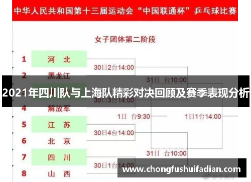 2021年四川队与上海队精彩对决回顾及赛季表现分析