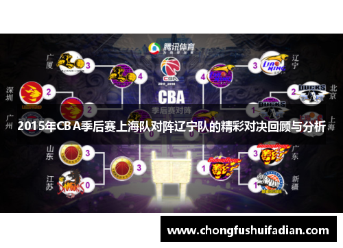 2015年CBA季后赛上海队对阵辽宁队的精彩对决回顾与分析